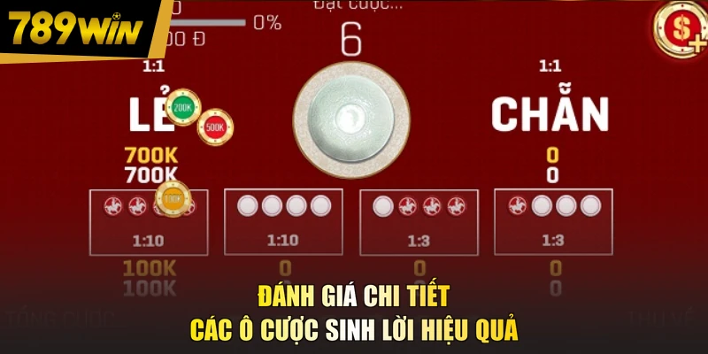 Đánh giá chi tiết các ô cược sinh lời hiệu quả